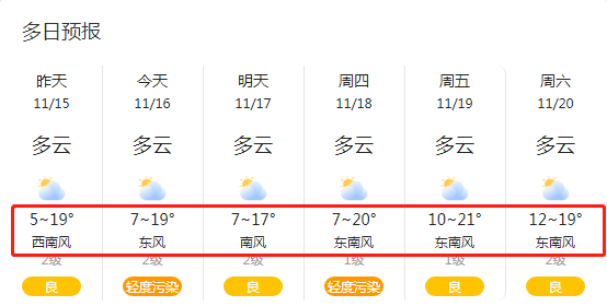 暴跌2盐城天气即将大反转