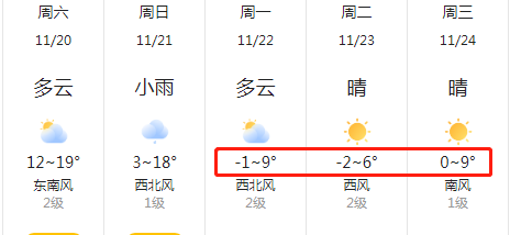 暴跌2盐城天气即将大反转