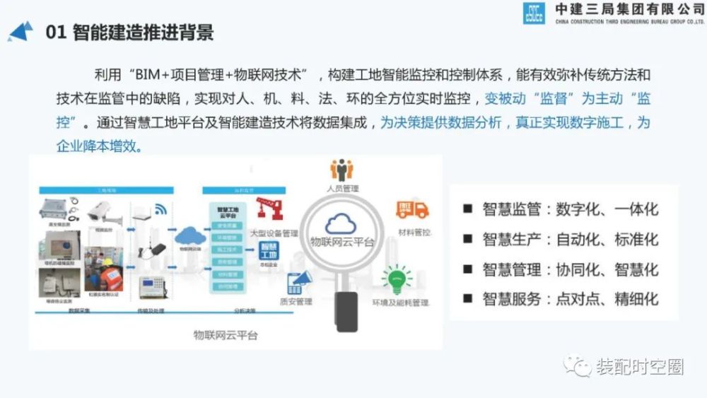 智能建造技术创新探索与应用实践研究|中建三局