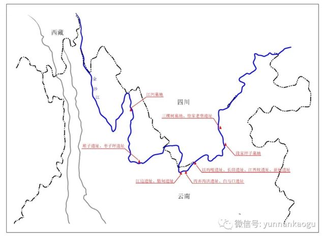 金沙江考古概况