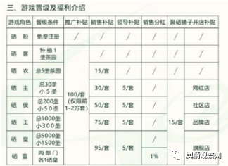 “聚硒农场”APP被工业保全，网友：部门人来自羊楼洞无忧茶坊