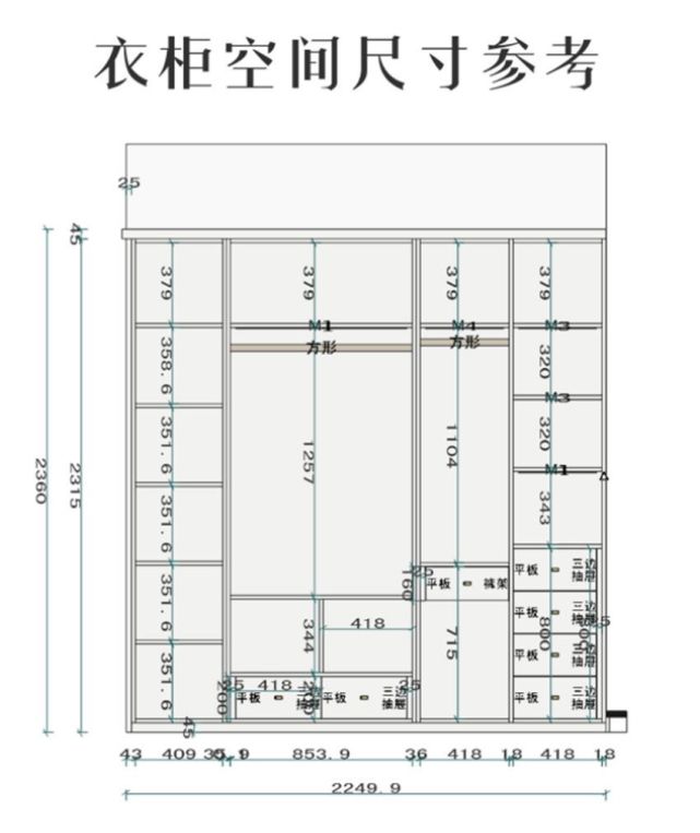 定制衣柜时,这3个细节设计特别容易翻车,大家要多留心