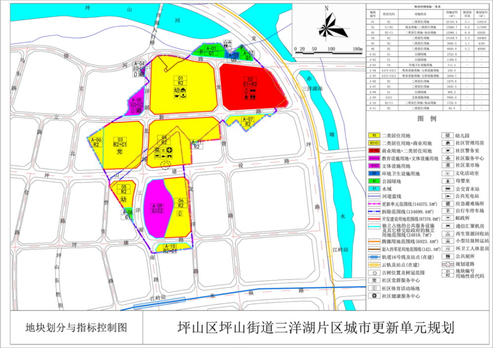 坪山多个项目专规正式获批,规划建面近200万平!