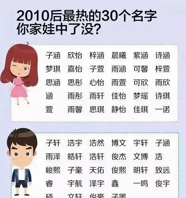 小学生因名字简单意外走红连名带姓就两画同学们羡慕极了