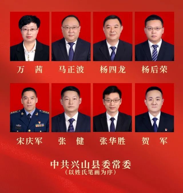 万茜,马正波,杨四龙,杨后荣,宋庆军,张健,张华胜,贺军(以姓氏笔画为