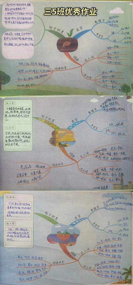 创意无限话成长——兵团二中小学部三年级语文创意作业展示