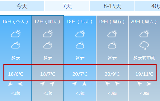 2暴跌连云港天气将