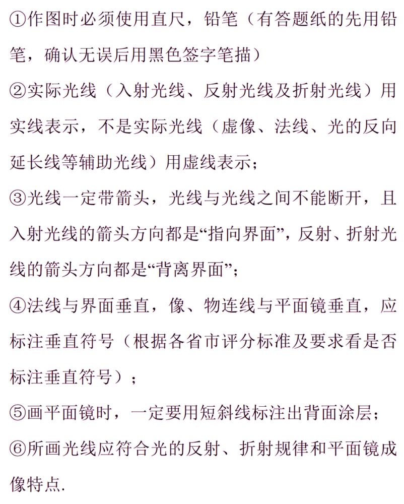"光学作图题"技巧总结三,透镜作图二,平面镜作图一,光的反射,折射作图