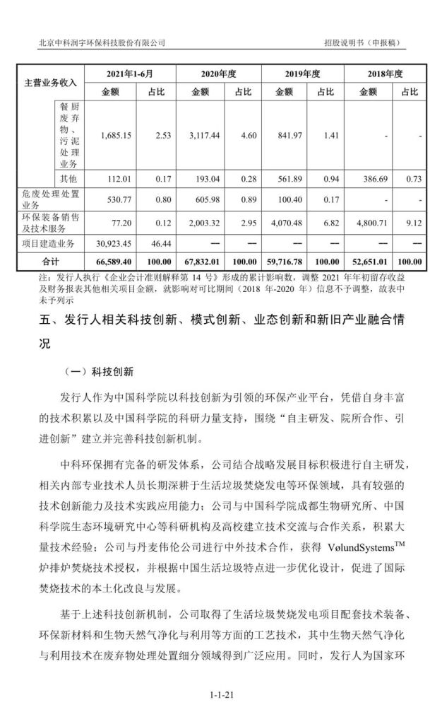 北京中科润宇环保科技股份有限公司创业板首次公开发行股票招股说明书