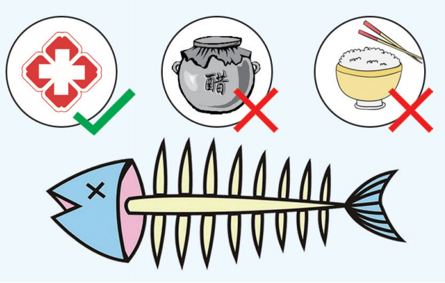 吞下一根鱼刺,厦门女子感染性休克,并发脓毒血症,被送入icu!
