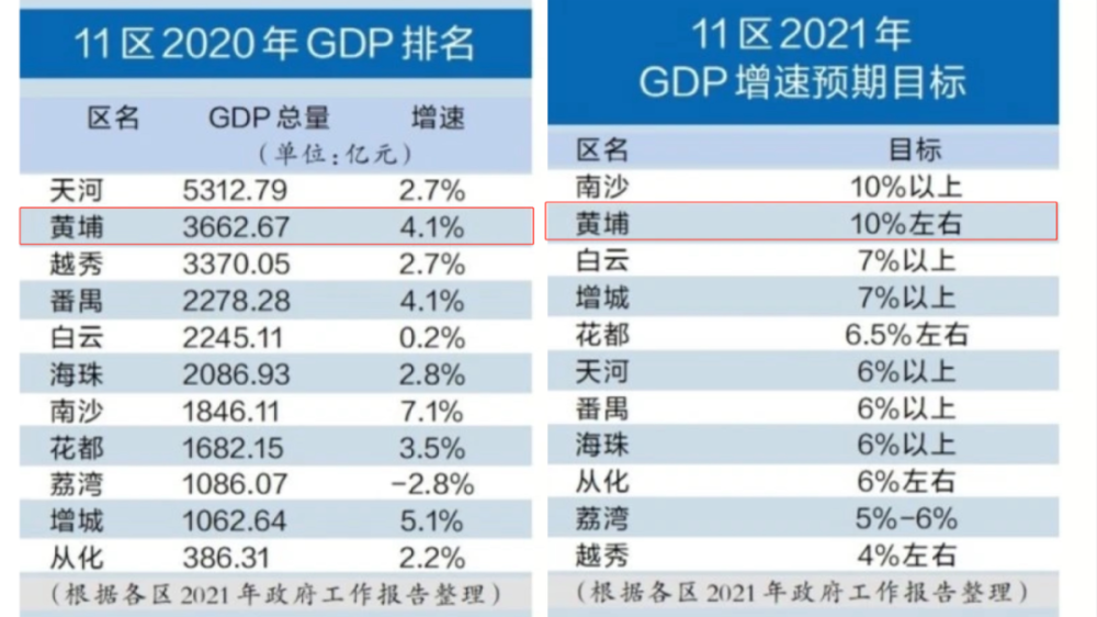 即便房价不断刷新天际线,半山豪宅仍吸引着无数超级富豪的追求.