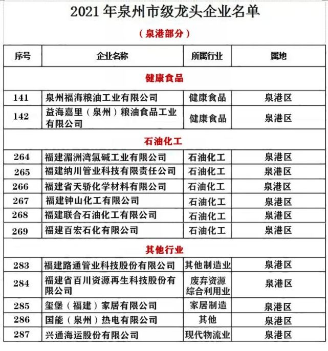 泉州市网站优化排名 腾讯网