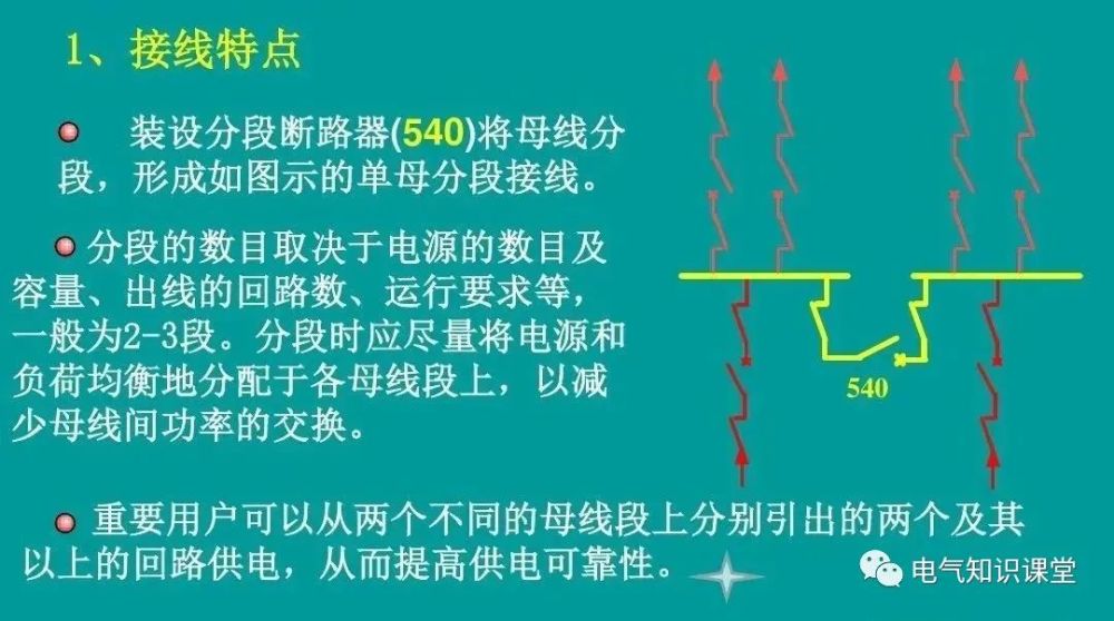 (3)单母线分段接线