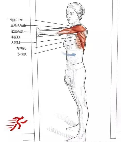 用右手抓住门柱内侧与肩等高的位置.3.