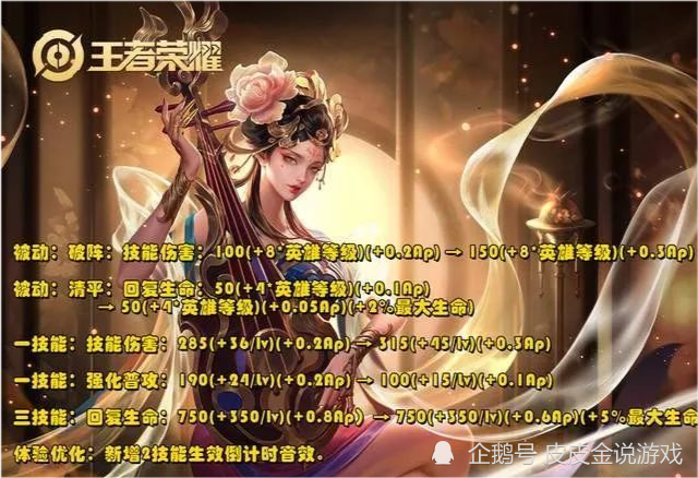 梦境的隐喻，女子梦到家中养了一条大蛇且其态度和善的深层含义