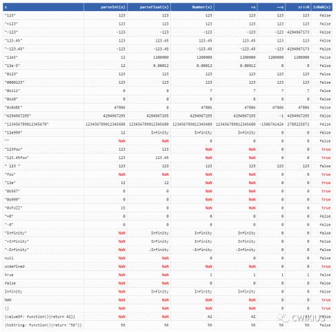 相关文章