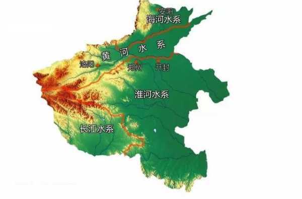 河南地势