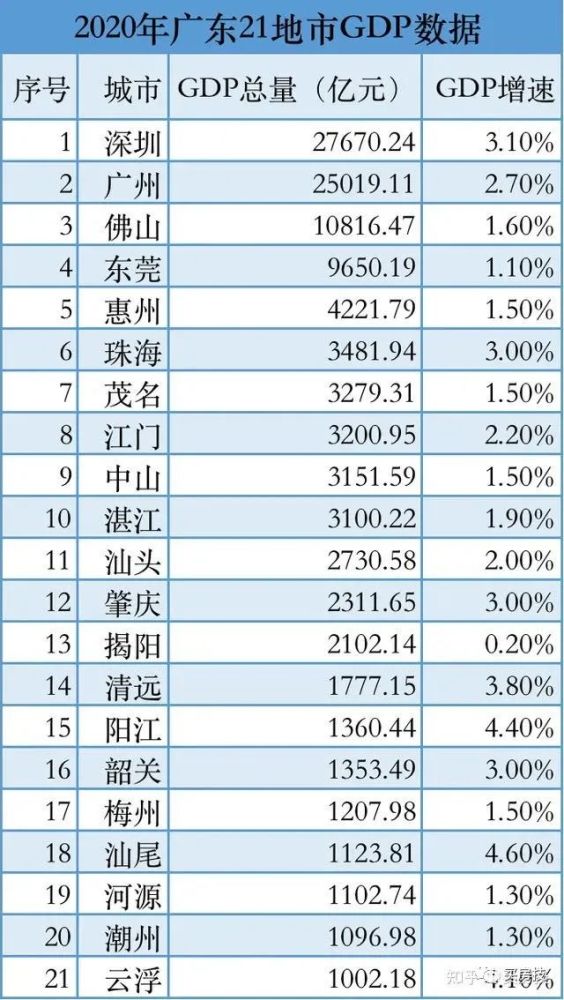 景洪市人口总数量_社会文化 书必银书行Book Bank天下第一行 孔夫子旧书网(2)