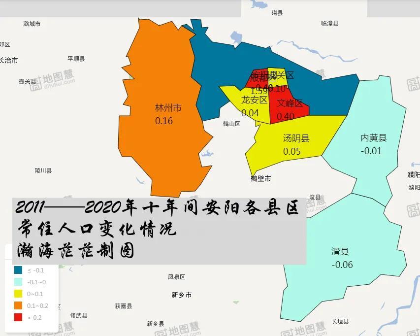 2011-2020年安阳各县区常住人口,滑县最多,殷都区增幅