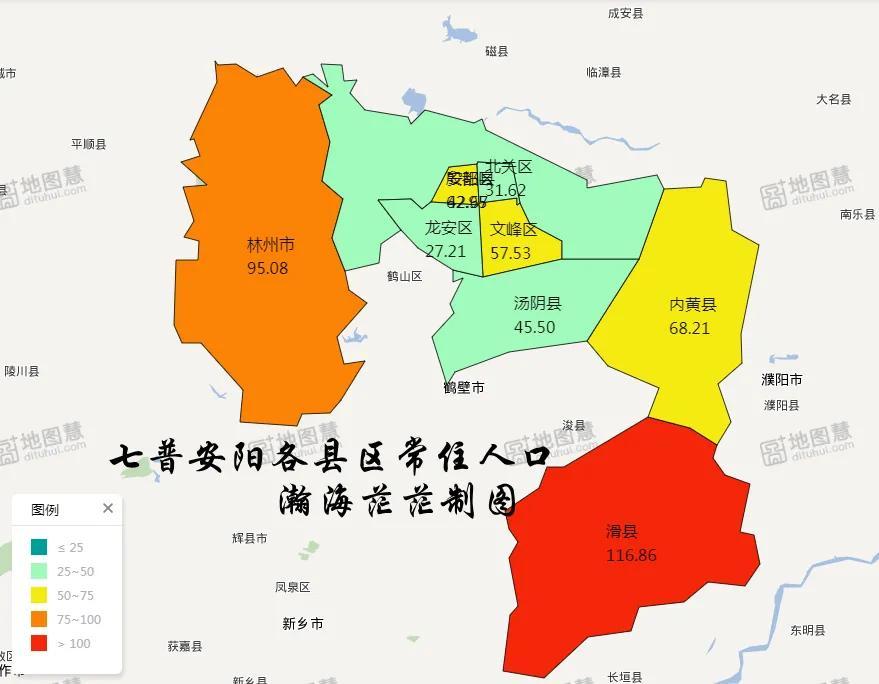 2011-2020年安阳各县区常住人口,滑县最多,殷都区增幅最大