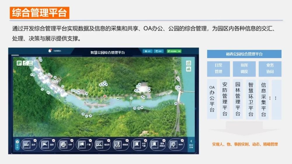 最新版智慧公园智能化整体解决方案公园都这么高大上了