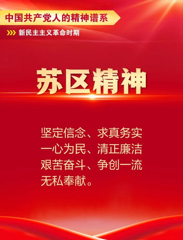 农银报业新媒体现推出专题报道,介绍中国共产党人精神谱系的伟大精神