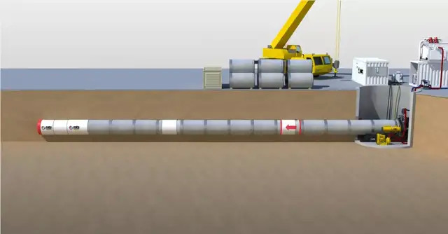 非开挖施工企业带你了解长距离顶管施工中的中继间是什么中科非开挖