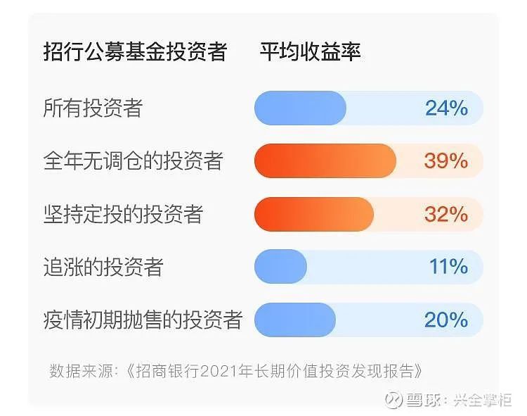 历史爆仓数据