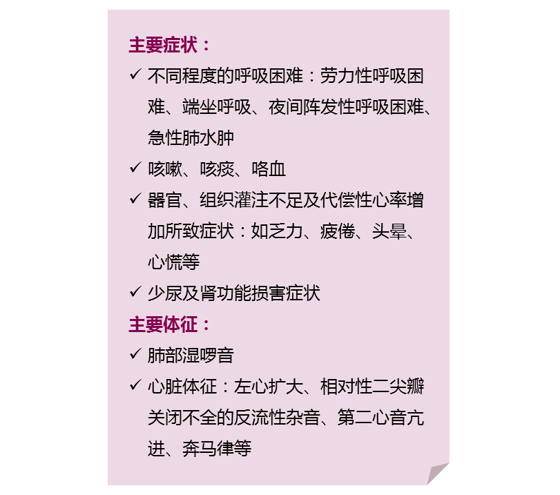 心衰的分类 根据心衰发生的部位,临床表现分类[4 左心衰竭 左心衰竭