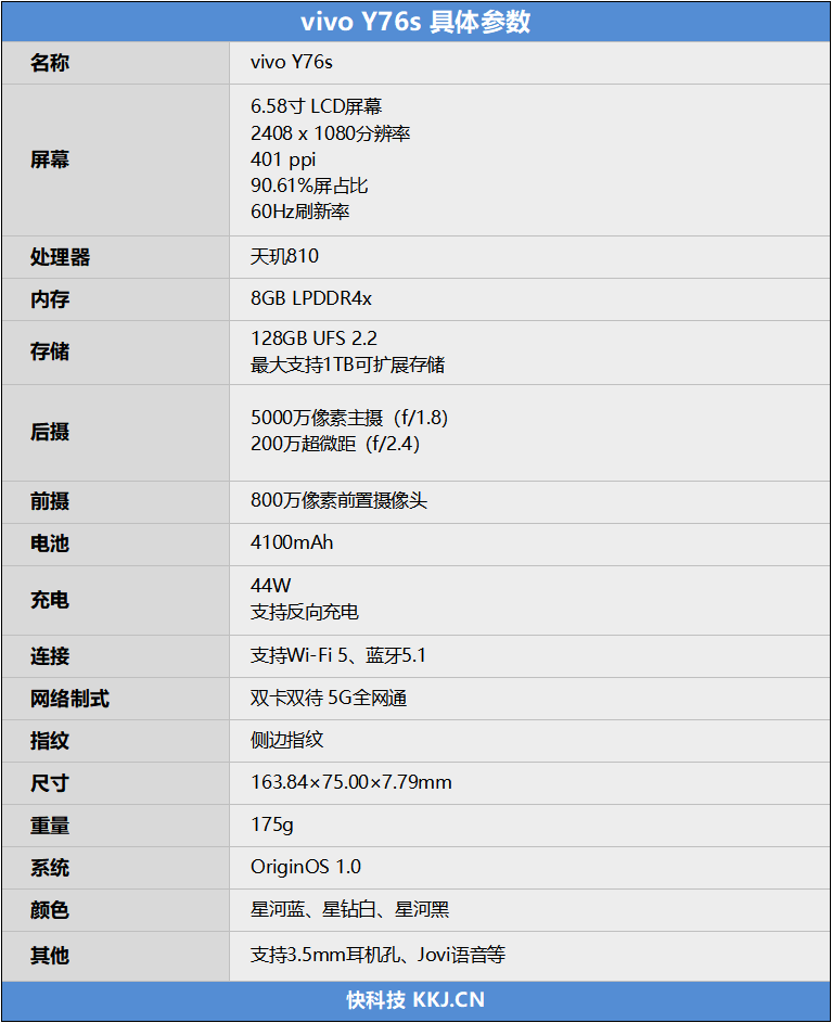 很有料的千元机!vivo y76s评测:轻薄高颜值 还有惊人续航