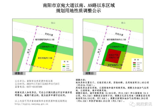 南阳市京宛大道以南,a9路以东区域规划用地性质调整