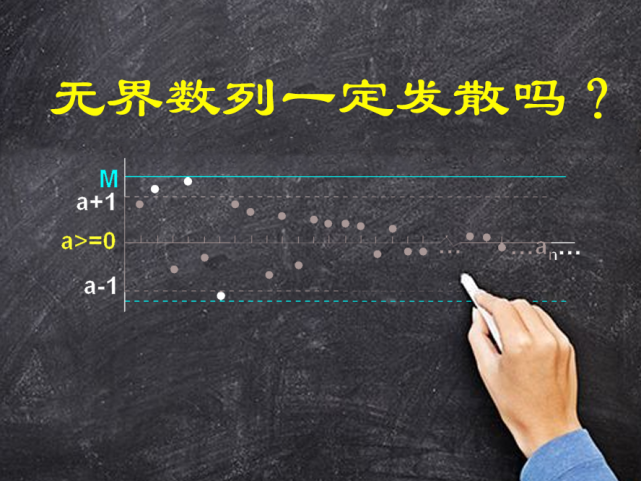 无界数列一定发散吗?你会证明吗?这种问题可能很多人不会做!