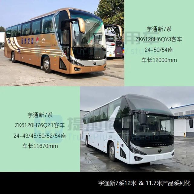 分别是:车长12米的zk6128h6qy3客车,大型高一级标准,最大50/54座,亦可