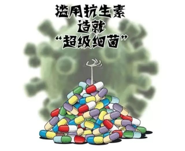 扩大认知遏制耐药—微生物耐药,您了解吗?