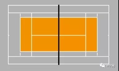 这个阶段就可以使用标准尺寸的网球场地进行教学,初学者可采用26-29