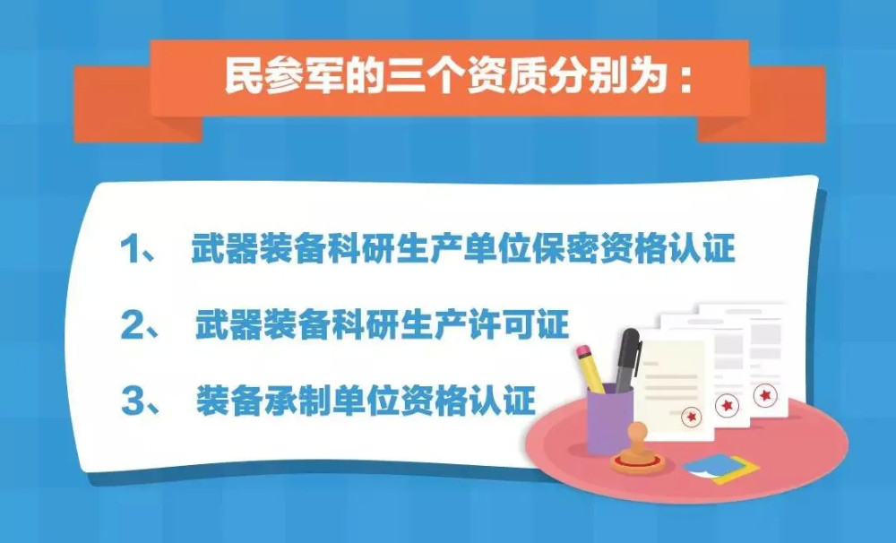 武器装备质量管理体系认证"两证合一的工作,使"军工四证"也成为了历史