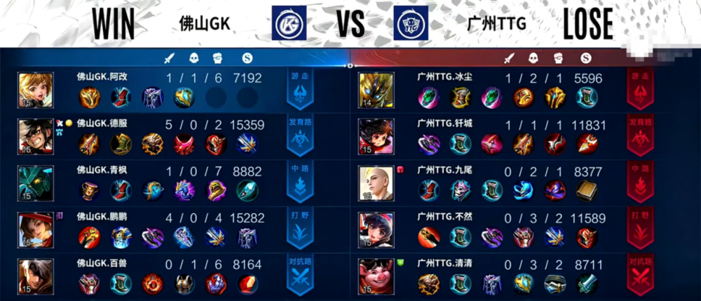 天富線路測速_天富注冊網(wǎng)址_天富開號