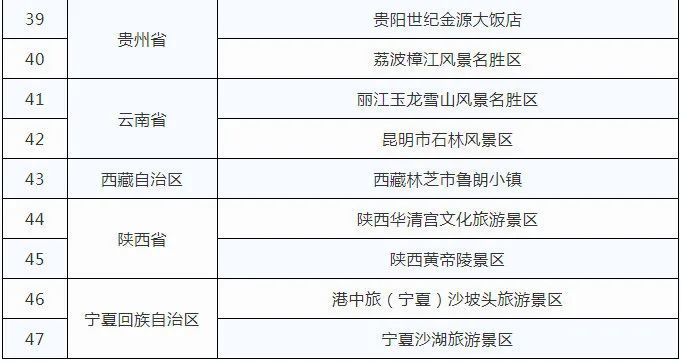 1人隐瞒病情入境致488人隔离北京胖哥俩使用隔夜死蟹被罚50万