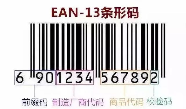 关于化妆品条形码扫不出来的解答【请不要盲目以此为根据来判断产品