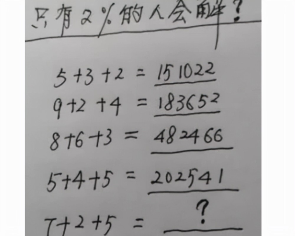 小学数学题难倒众家长家长看后无从下手网友确实很容易做错