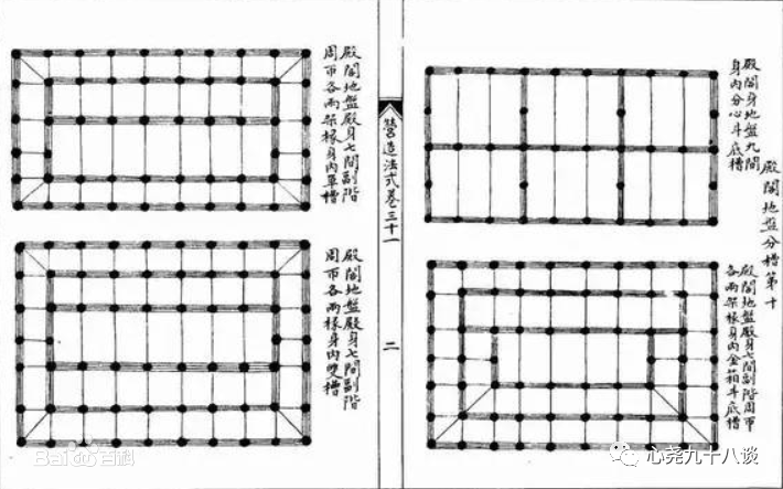 宋代《营造法式》中列举的四种空间(单槽,双槽,分心斗底槽,金厢斗底槽