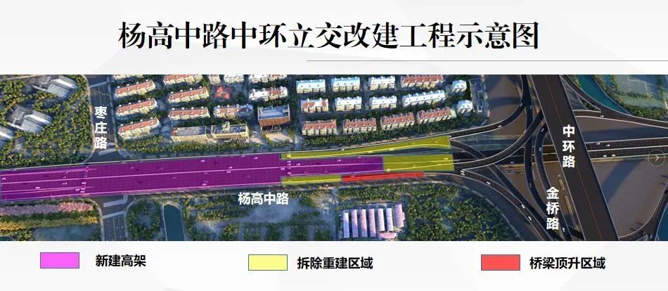 据市公安局消息, 杨高中路(罗山路立交-中环立交)改建工程计划于今天