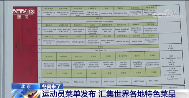 简约不简单北京冬奥会餐饮服务专家详解运动员菜单