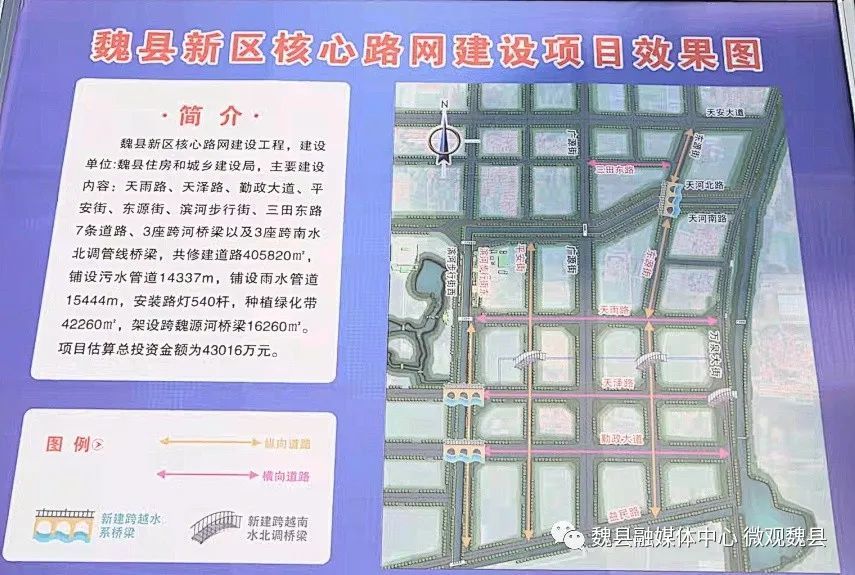 魏县:投资22.19亿元的六个城建重点项目集中开工啦