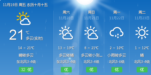 今天中午搜索出来的天气 又变成了8-21