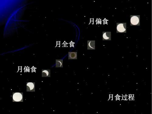 月球上并不会出现月环食.