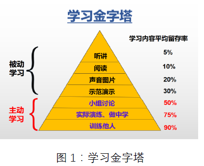 成语义节什么兰_等什么君(4)