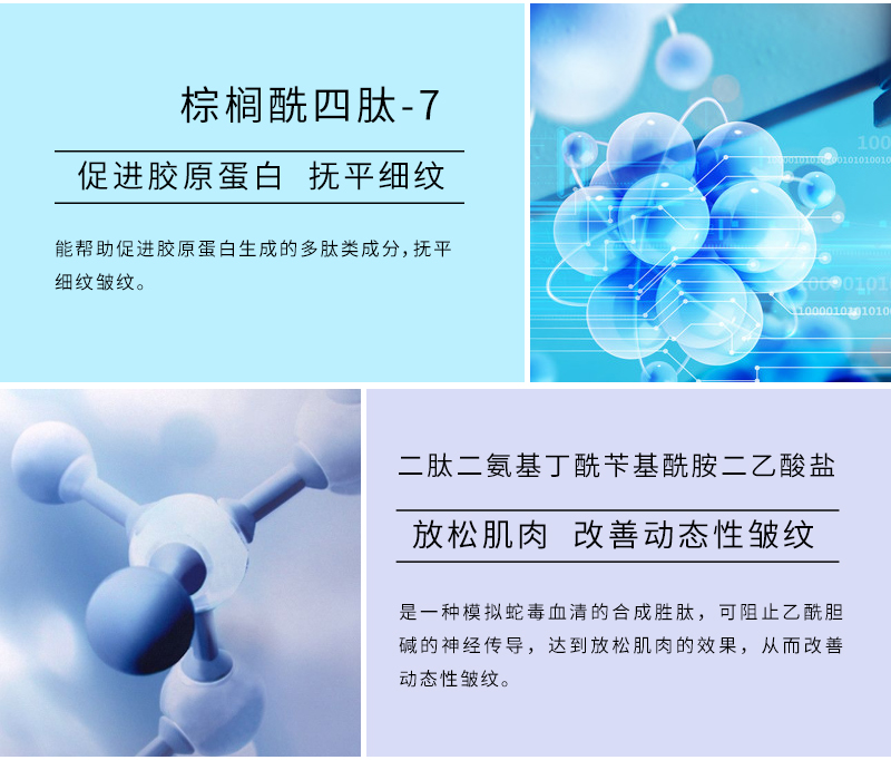 添加乙酰基六肽-8,棕榈酰四肽-7,二棕榈酰羟脯氨酸等多肽类成分,能够