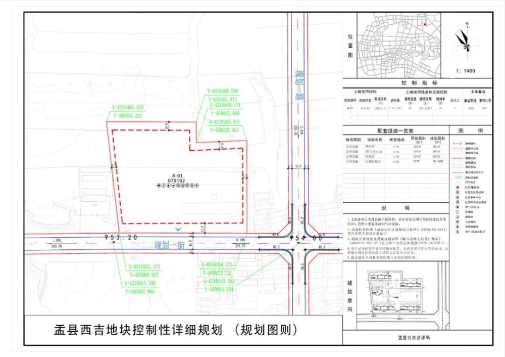 盂县西吉村,南坪村,南村,西关村棚改地块控制性详细规划公示