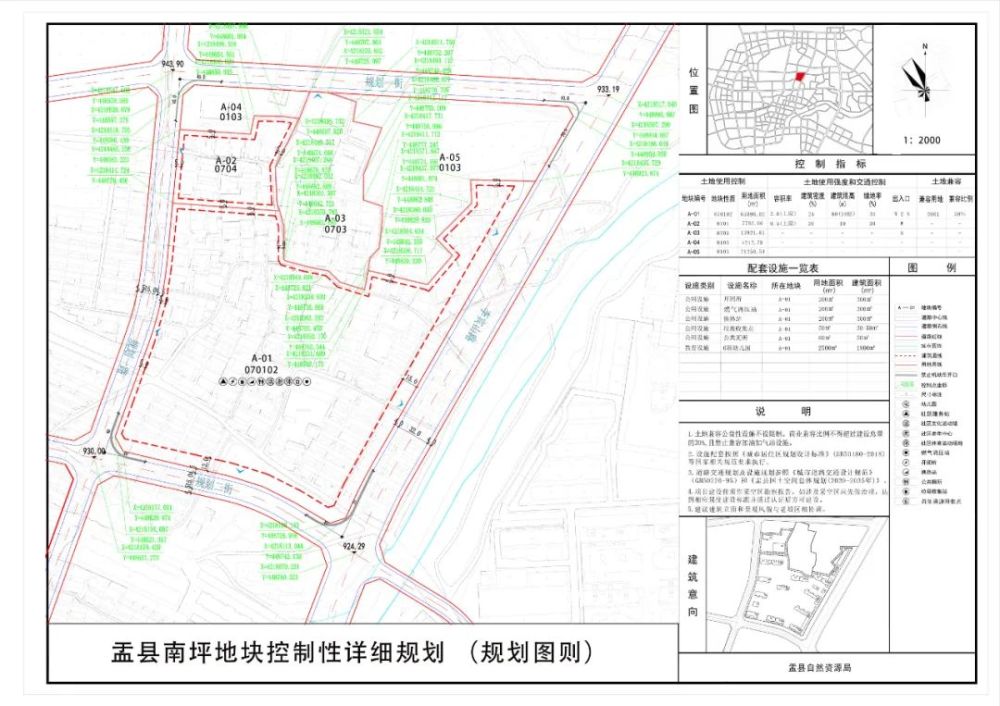 盂县西吉村南坪村南村西关村棚改地块控制性详细规划公示